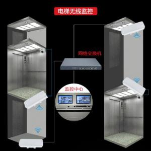 电梯无线监控解决方案